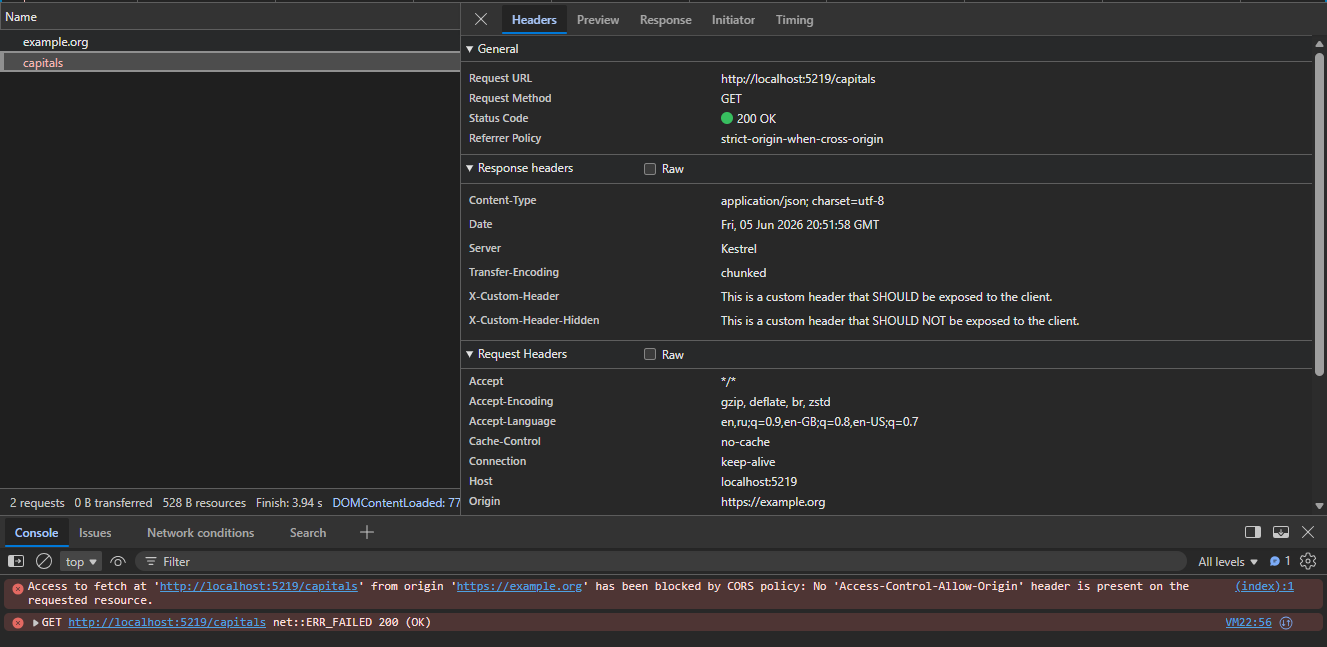 Response without an allow origin header